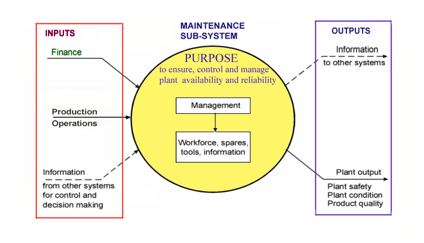 Fig-2-9.gif - 48854 Bytes