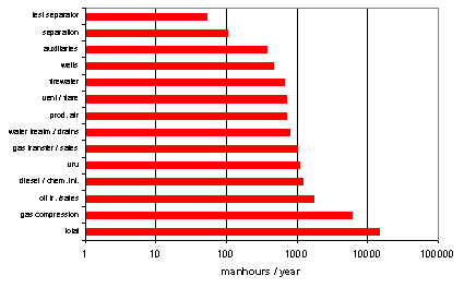 asstmgtmill007.gif - 2991 Bytes