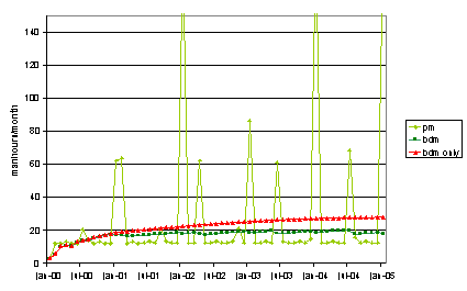 asstmgtmill015.gif - 4971 Bytes