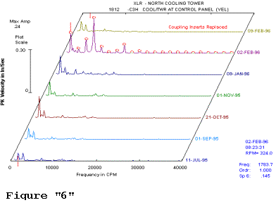 ct014.gif - 9895 Bytes