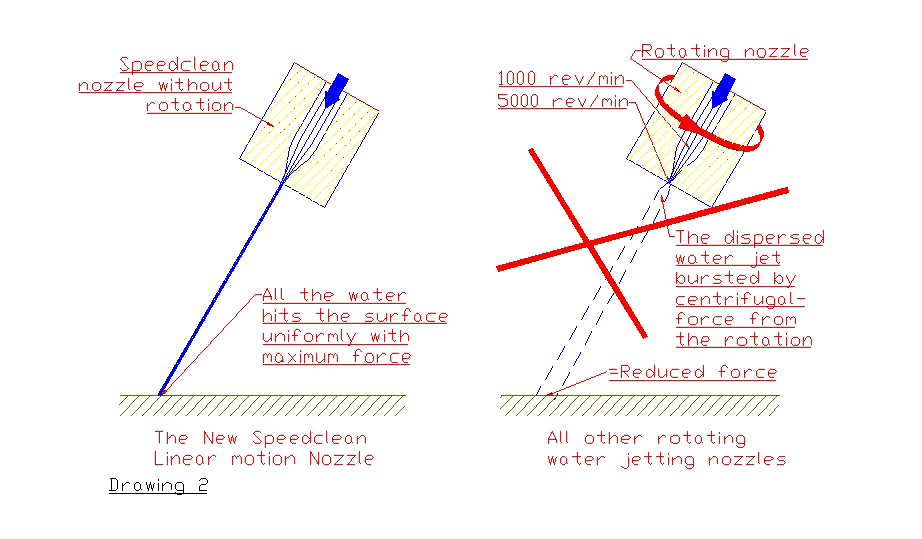 high_pressure_cleaning_1.gif - 27953 Bytes