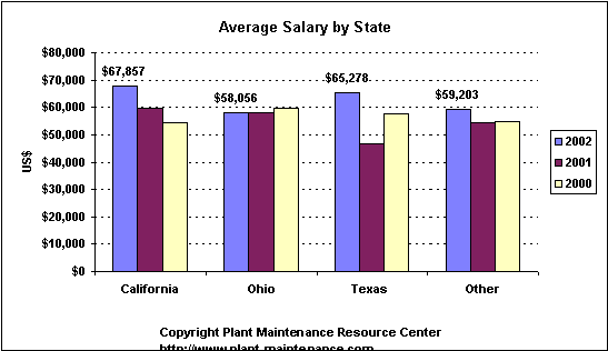 salxstate2002.gif - 7235 Bytes